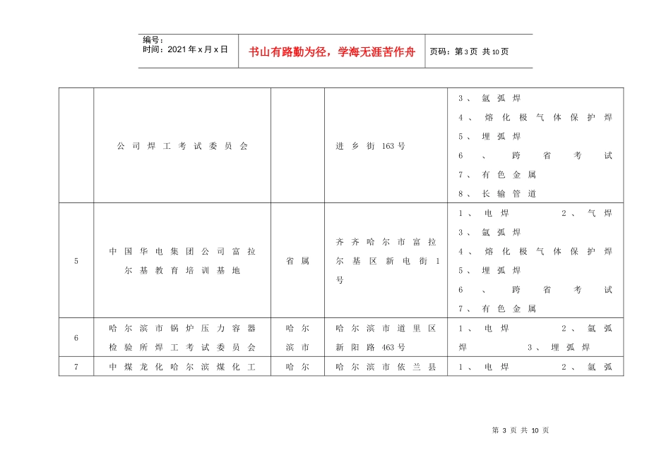 黑龙江省锅炉压力容器压力管道焊工考试委员会考试项目审批表-_第3页