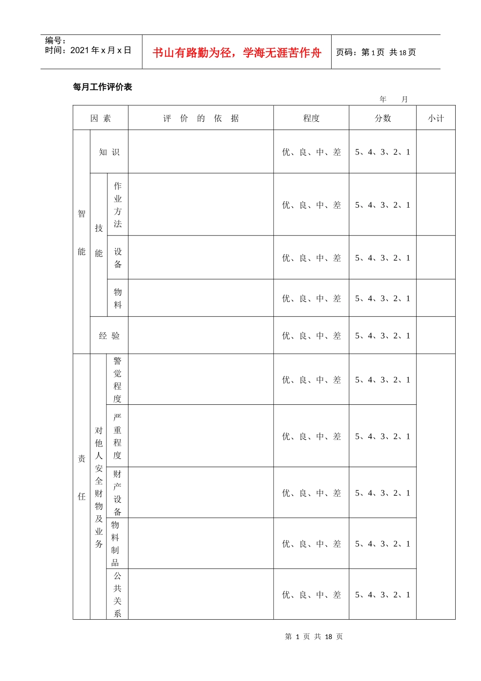 绩效考评及考核系列工具集（共16个表格）_第1页