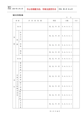 绩效考评及考核系列工具集（共16个表格）