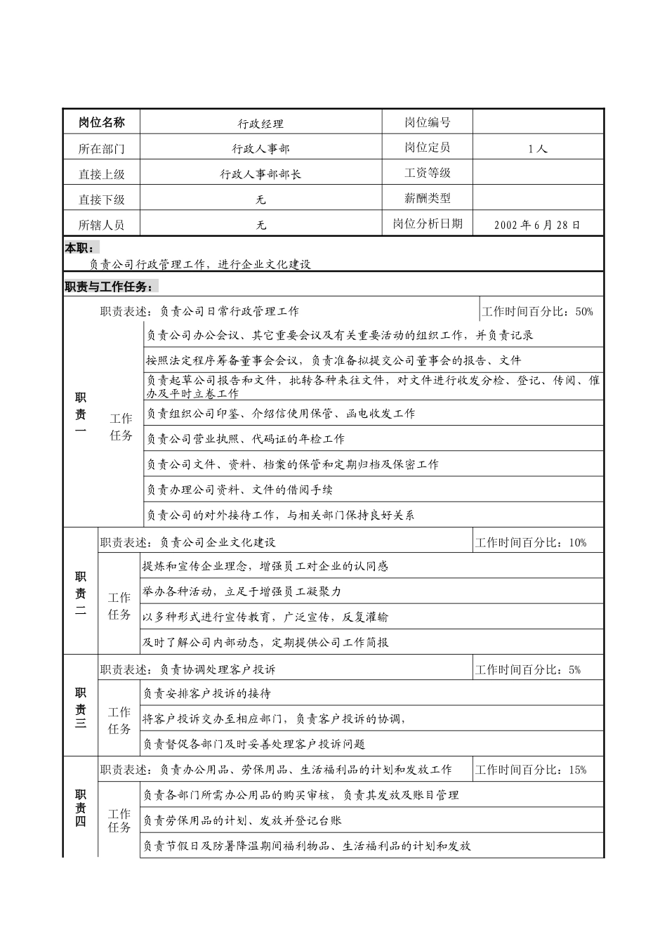 明达集团行政人事部行政经理职务说明书_第1页