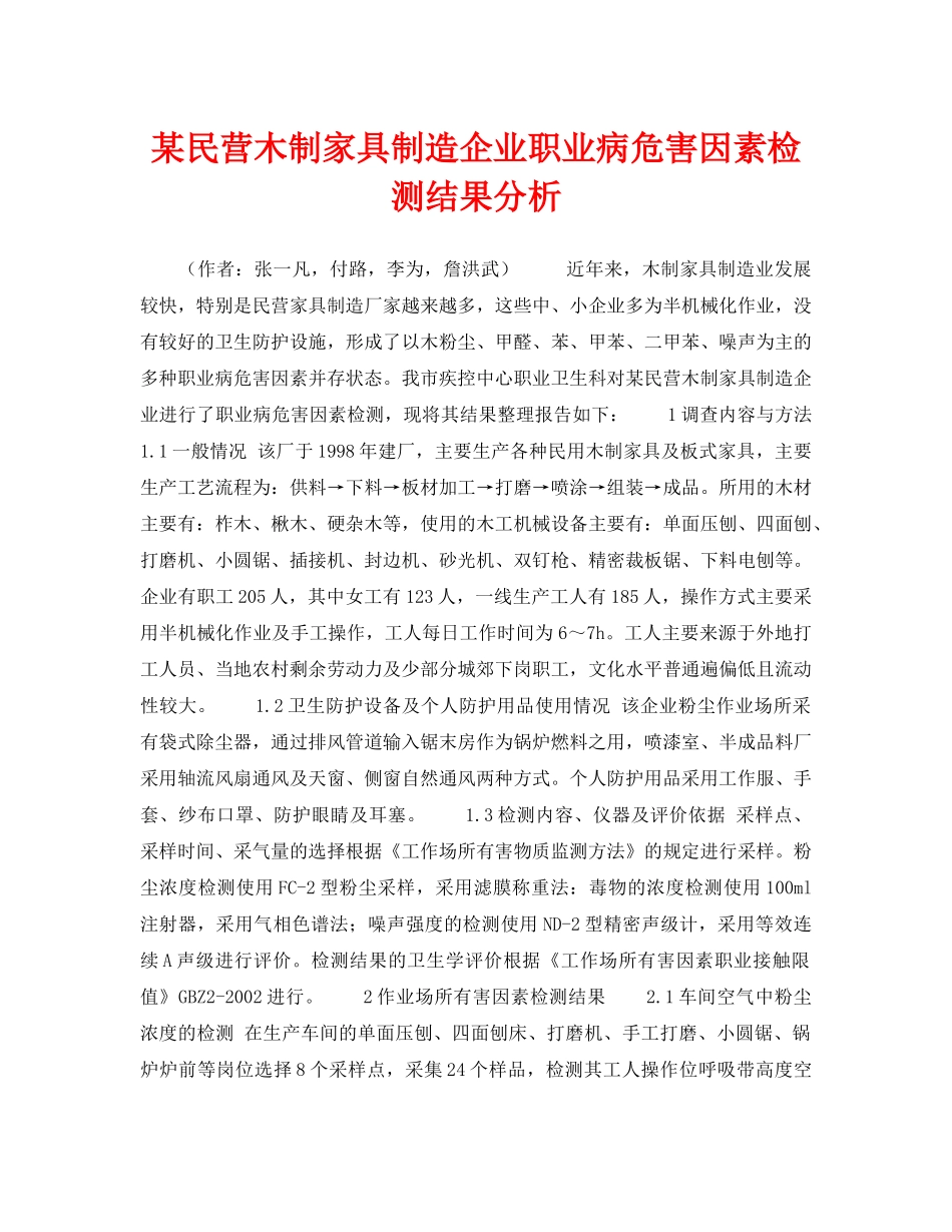 《安全管理职业卫生》之某民营木制家具制造企业职业病危害因素检测结果分析 _第1页