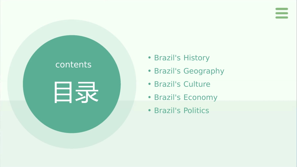 巴西英文介绍课件_第2页