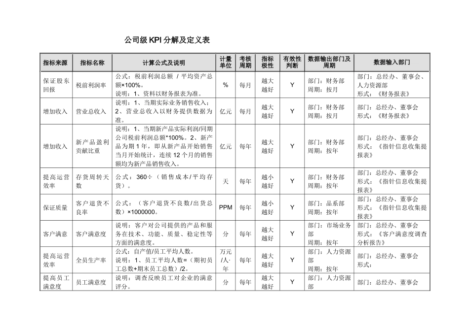案例---绩效指标词典_第3页