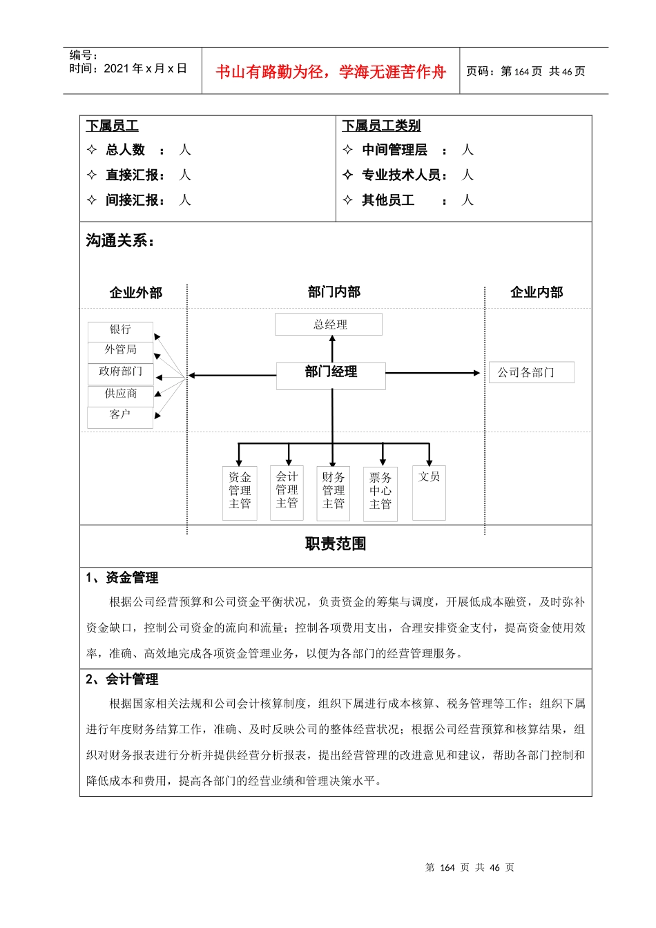 财务部岗位说明书8093402552_第2页