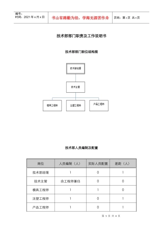 某中型制造业技术部职责及人员编制说明书