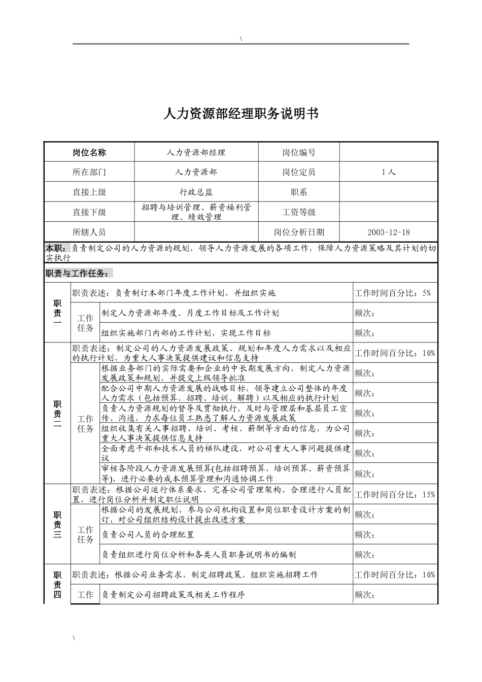 湖北新丰化纤公司人力资源部经理职务说明书_第1页
