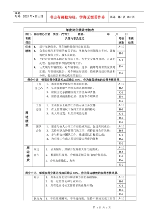 汽驾工一年度岗位绩效考核表主管级