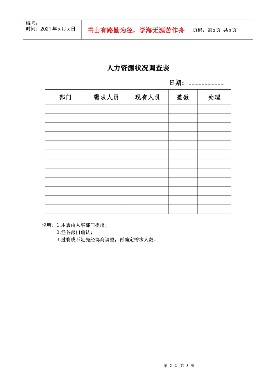 某公司人力资源规划流程图_第2页