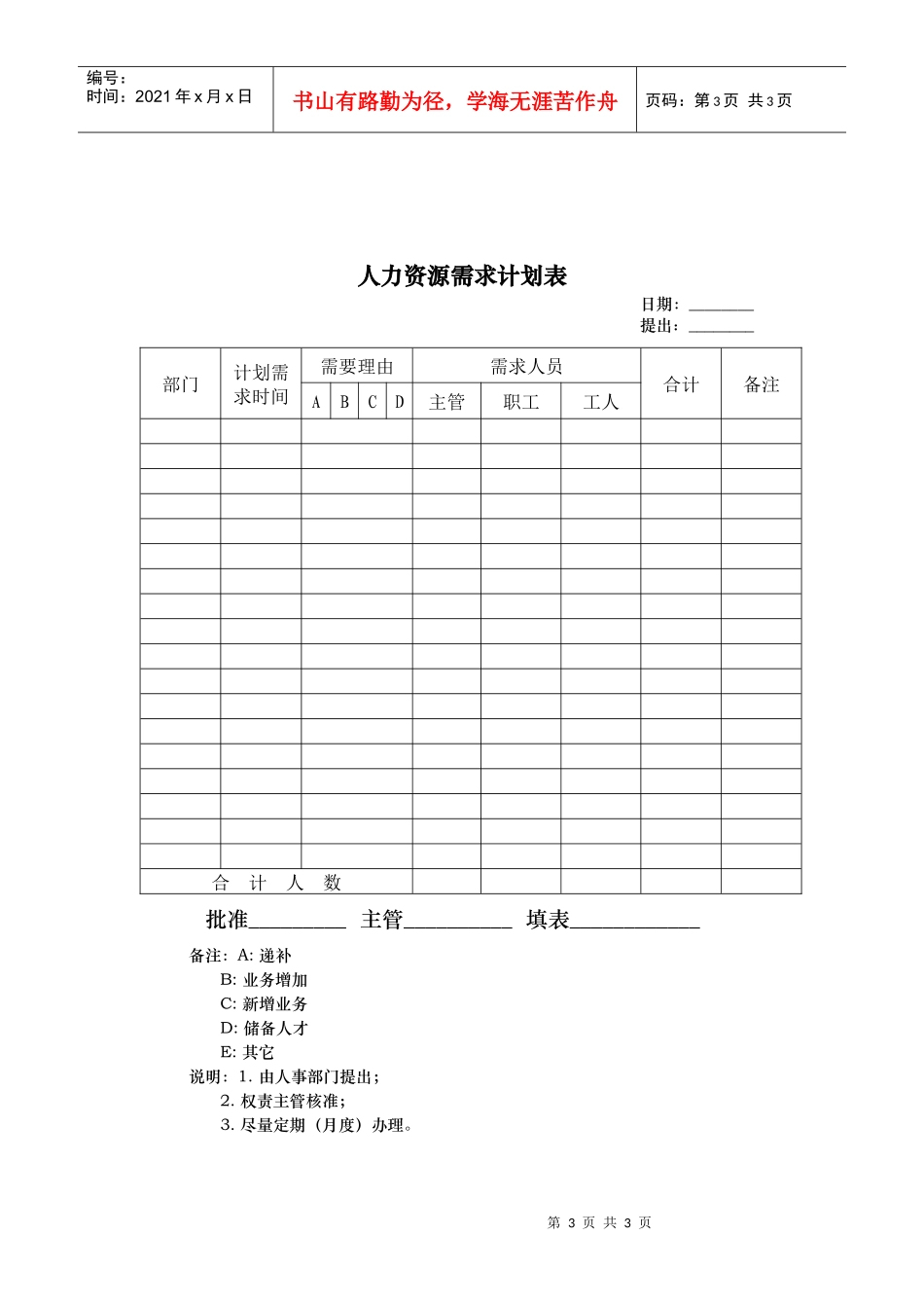 某公司人力资源规划流程图_第3页
