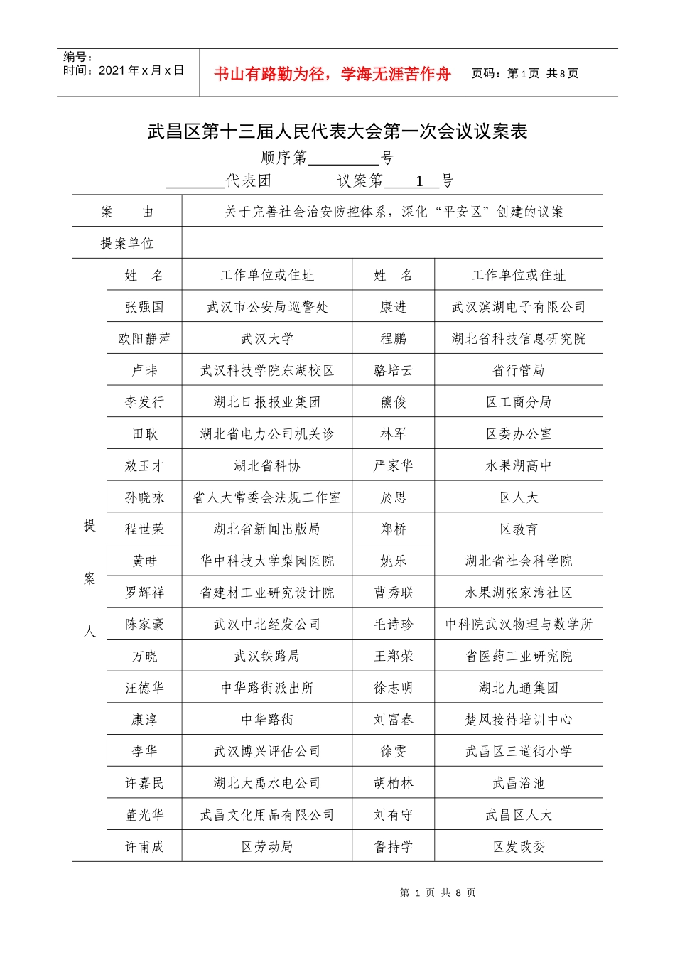 武昌区第十三届人民代表大会第一次会议议案表_第1页