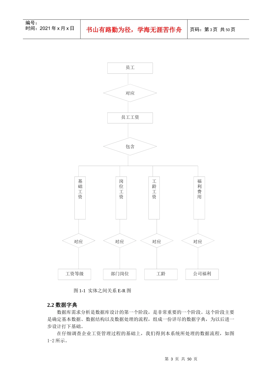 职工工资管理系统论文x_第3页