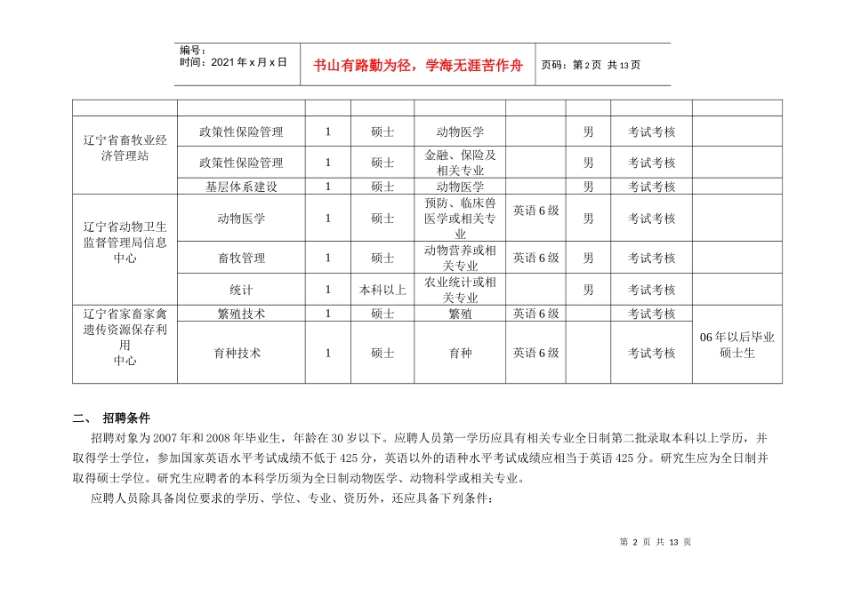 辽宁省动物卫生监督管理局直属事业单位公开招聘信息_第2页