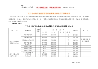 辽宁省动物卫生监督管理局直属事业单位公开招聘信息