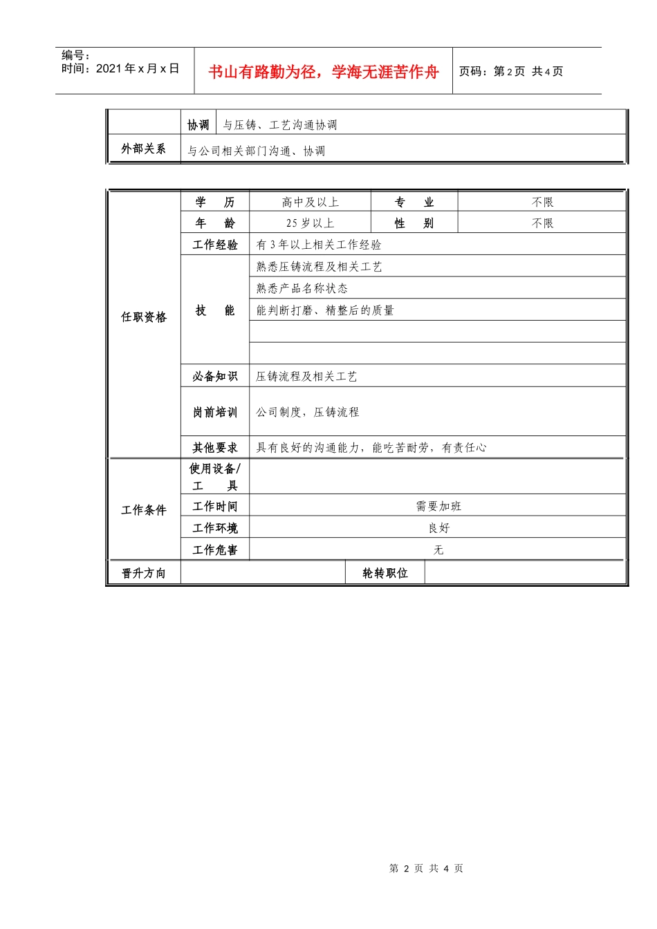 打磨主管岗位职责说明_第2页