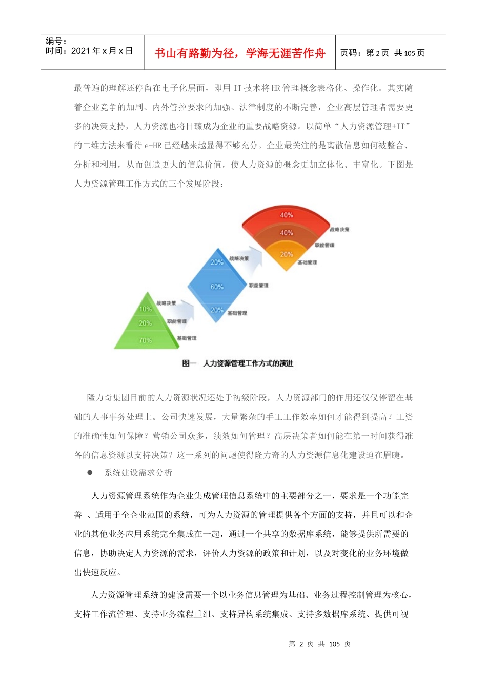 江苏隆力奇人力资源管理解决方案_第2页
