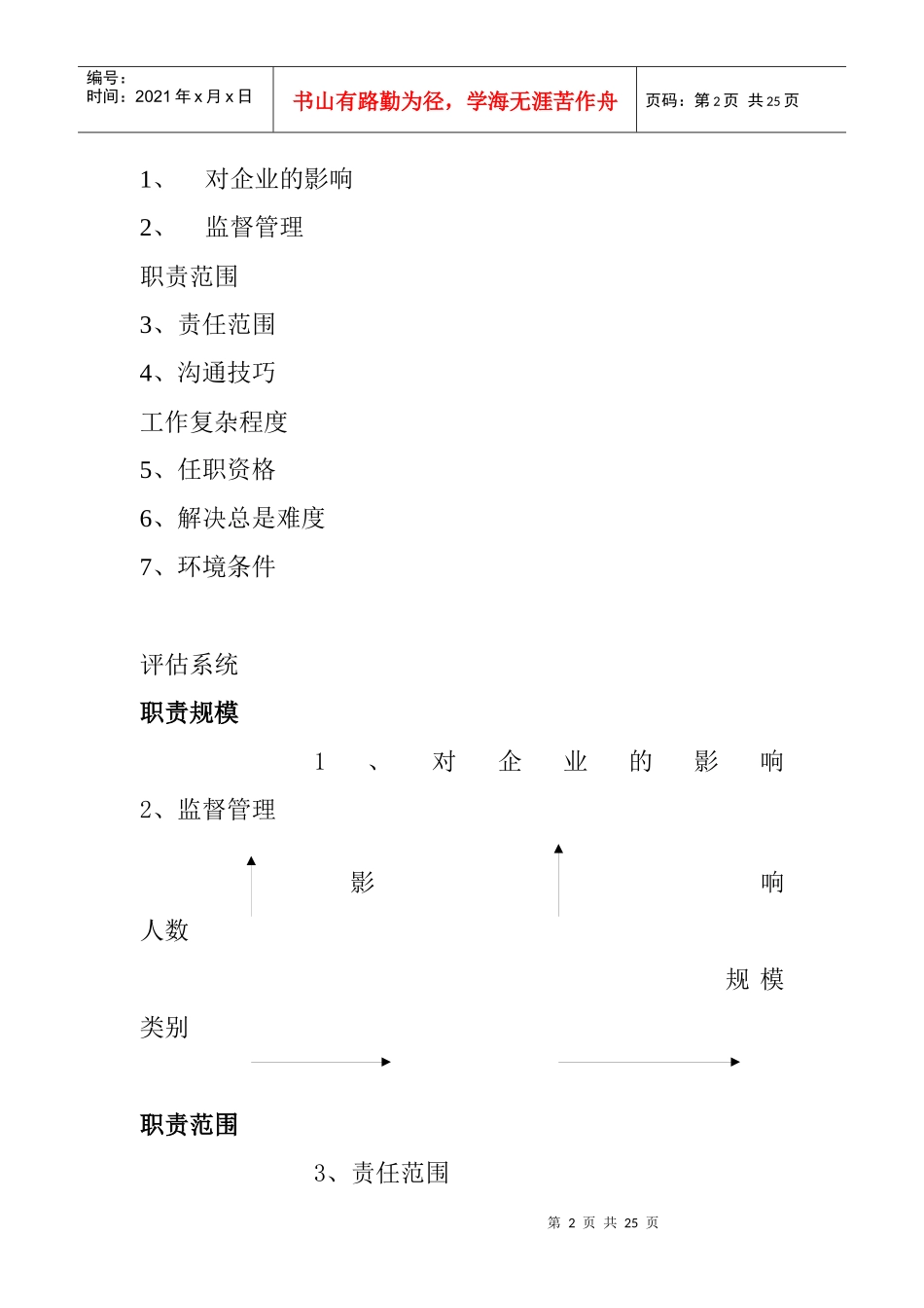 某职位评估系统方法_第2页