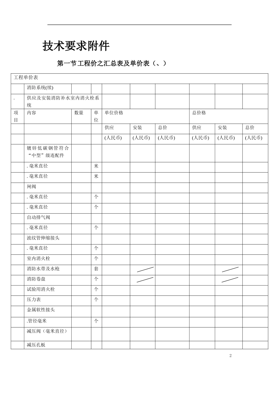武汉市某大型高层住宅小区消防系统施工组织设计(DOC54页)_第2页