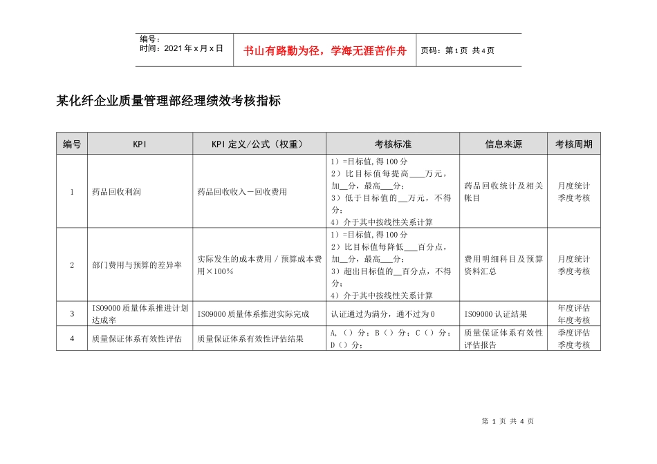 某化纤企业质量管理部经理绩效考核指标_第1页