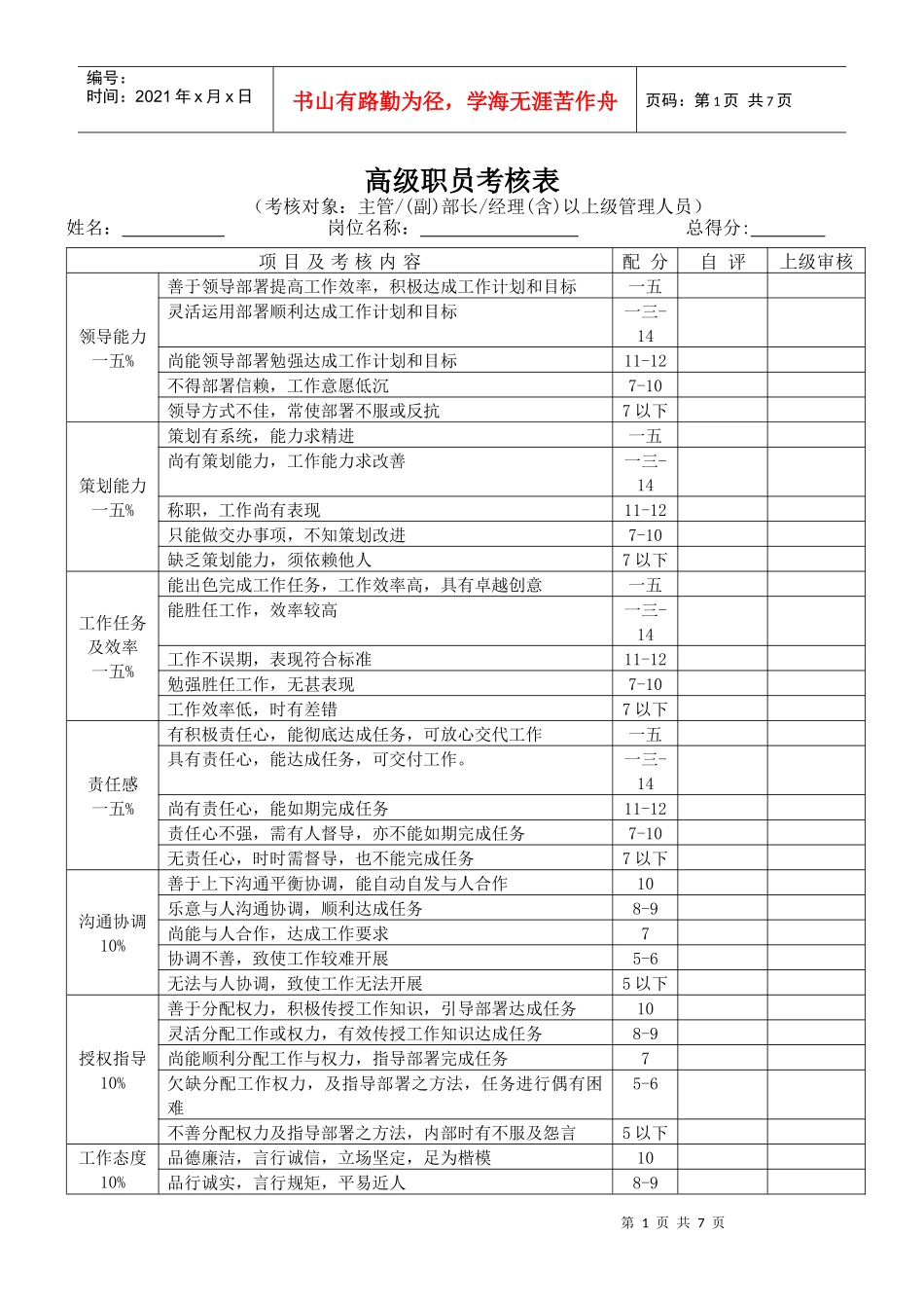 高级职员考核表_第1页