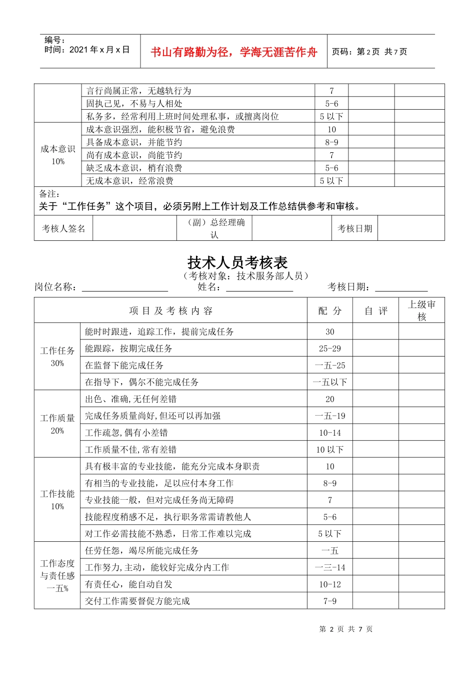 高级职员考核表_第2页