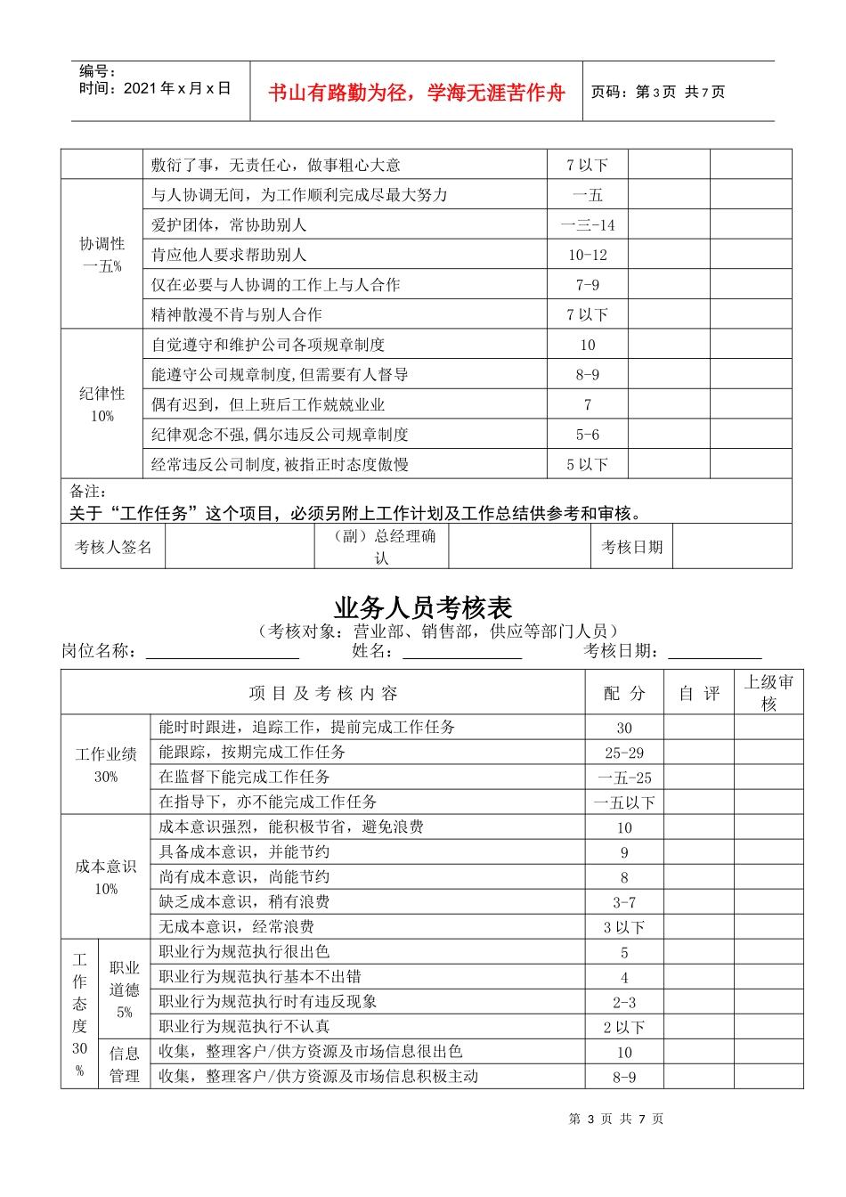 高级职员考核表_第3页
