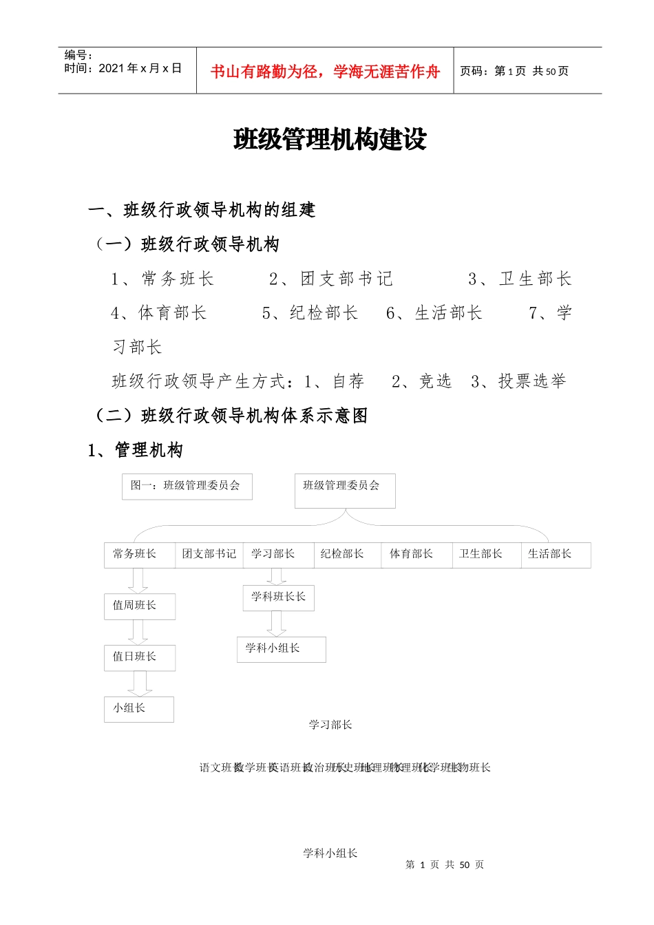 班级行政管理机构建设_第1页