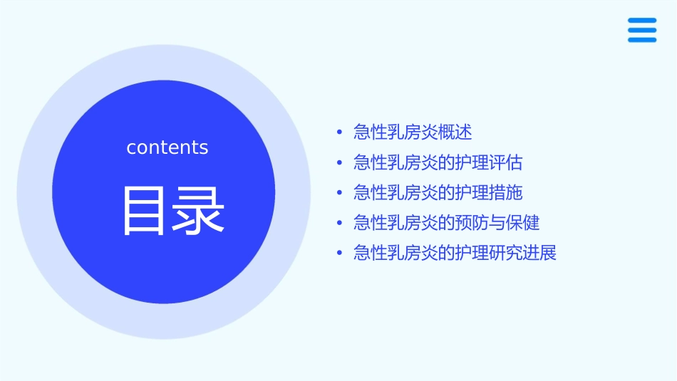 急性乳房炎护理课件_第2页