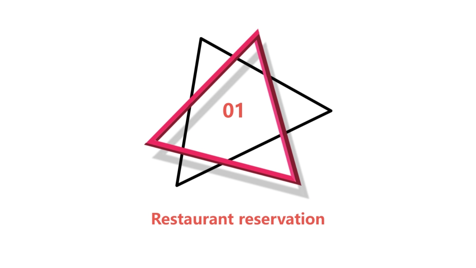 餐饮日常用语(英文)课件_第3页