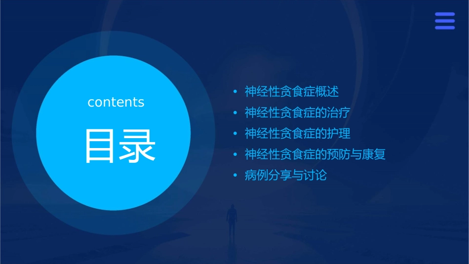 精神科神经性贪食症查房护理课件_第2页