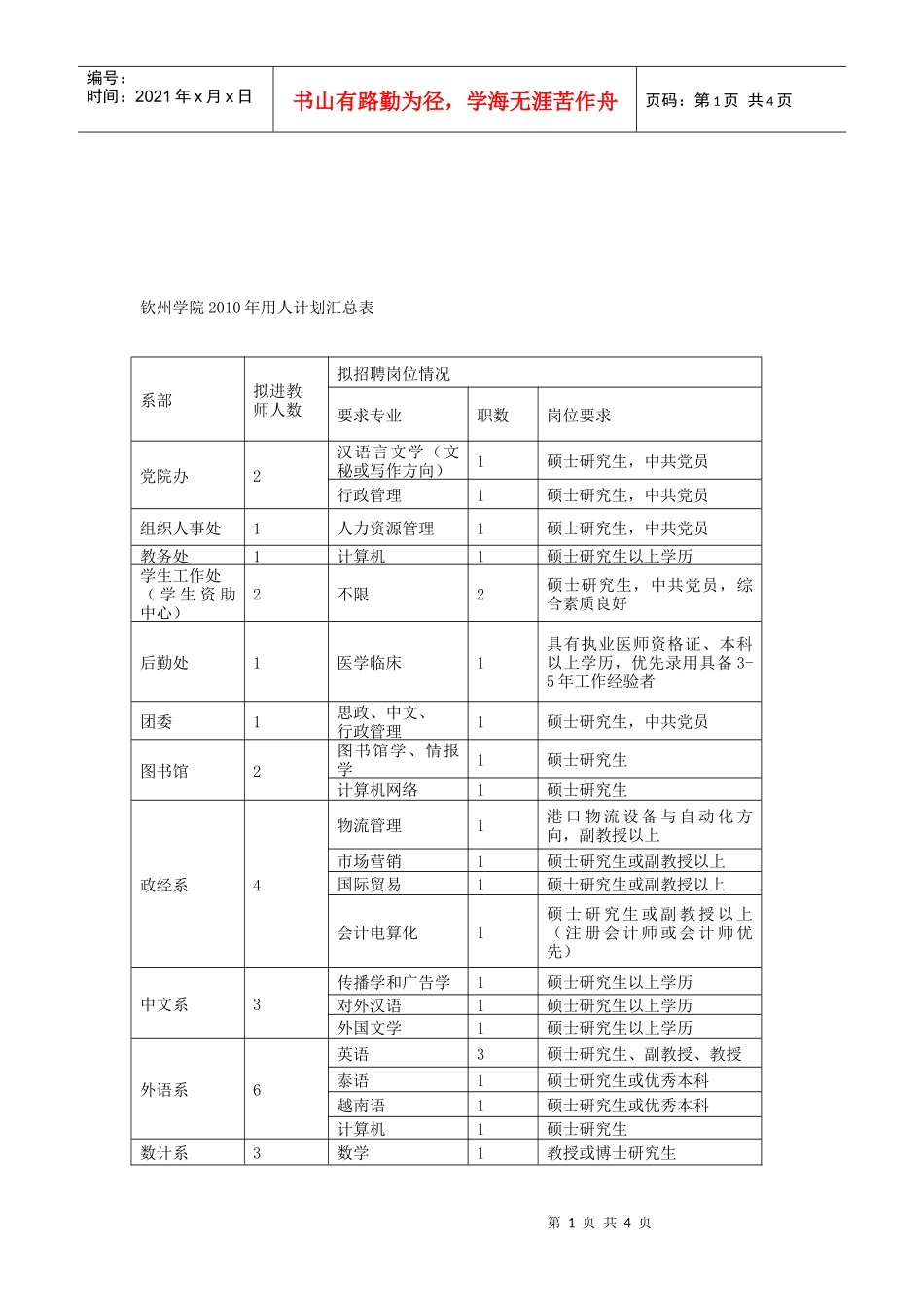 钦州学院XXXX年招聘计划doc-西北农林科技大学就业在_第1页