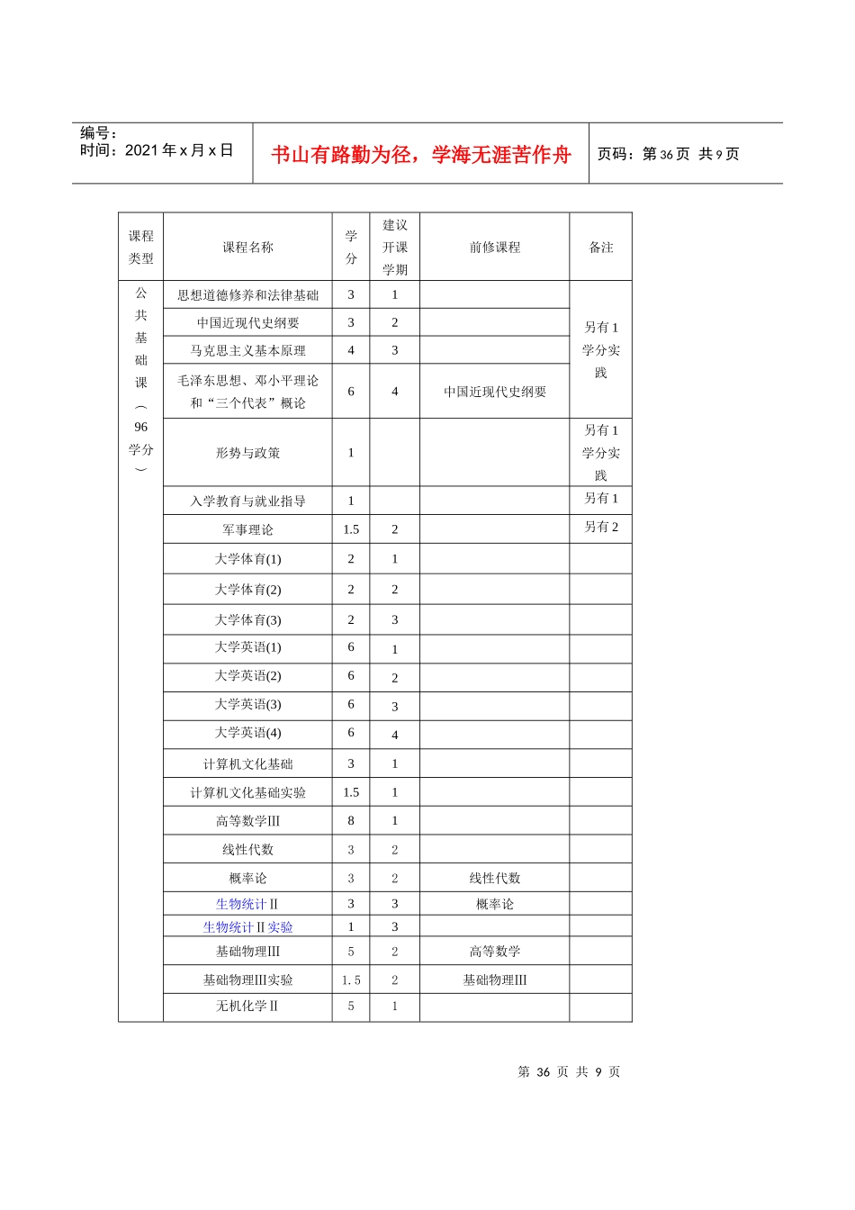 林学人才培养方案_第3页
