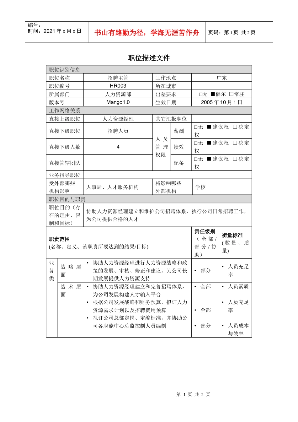 招聘主管职位说明书_第1页