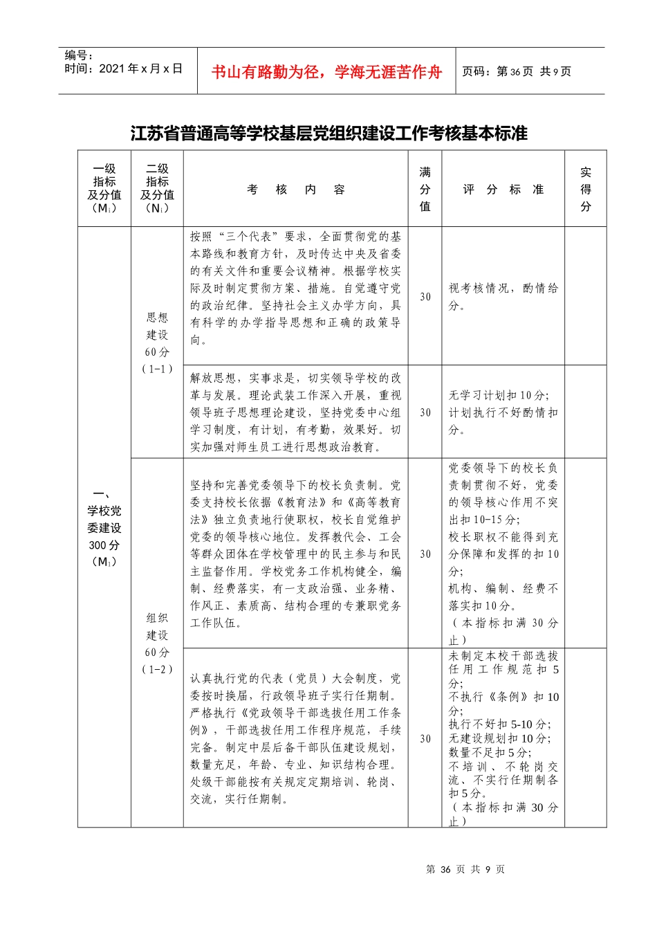 江苏省普通高等学校基层党组织建设工作考核基本标准_第1页