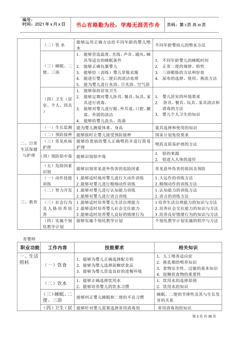 育婴师培训计划与大纲(DOC33页)_第3页