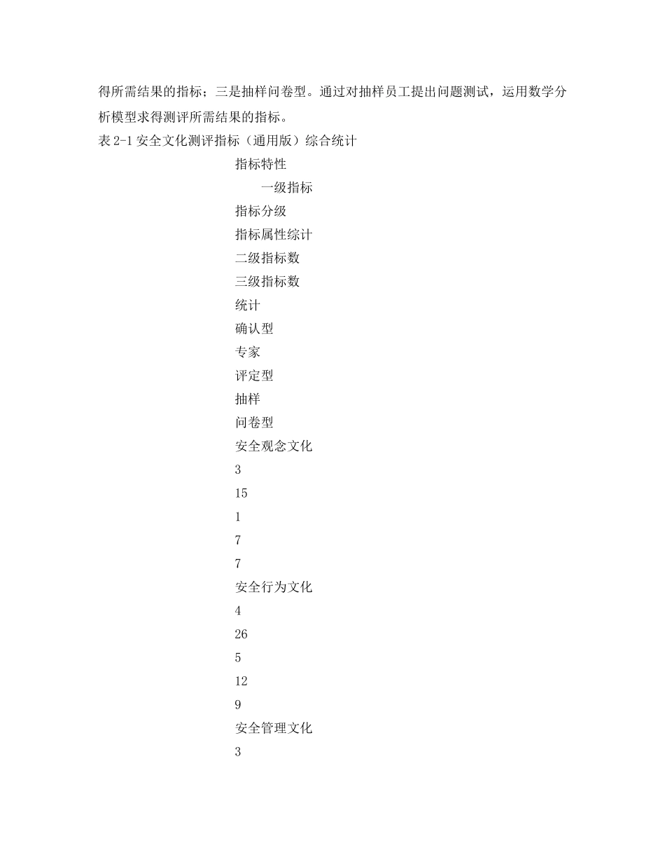 《安全文化》之企业安全文化测评技术 _第2页