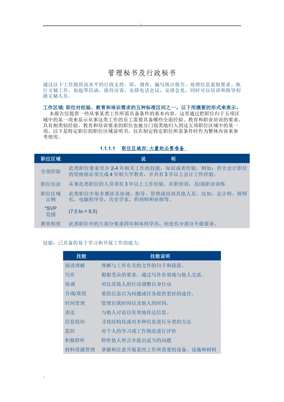 管理秘书及行政秘书岗位说明书_第1页