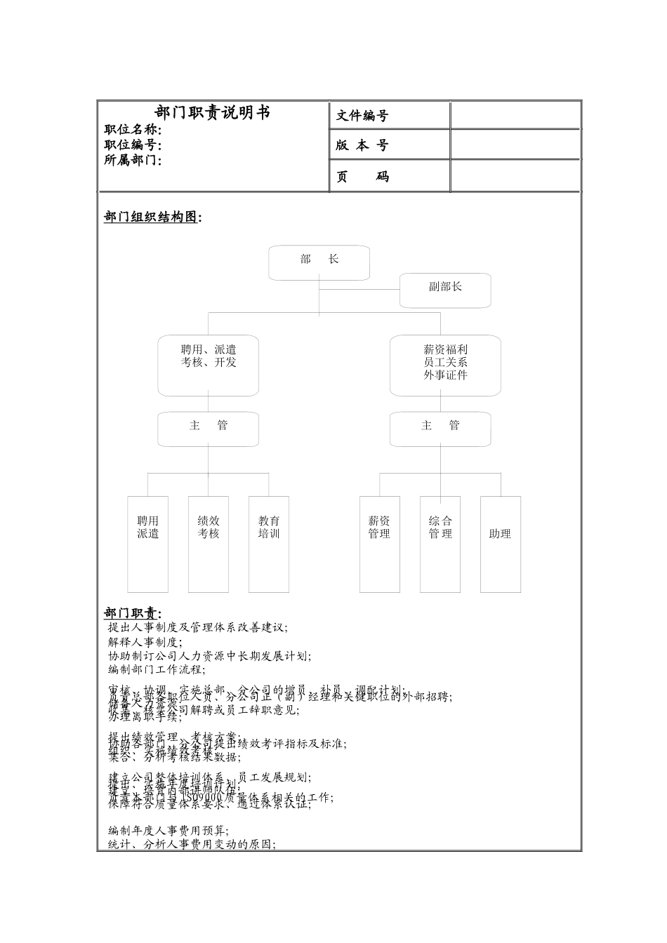 理想科学公司人力资源部职责说明书_第1页