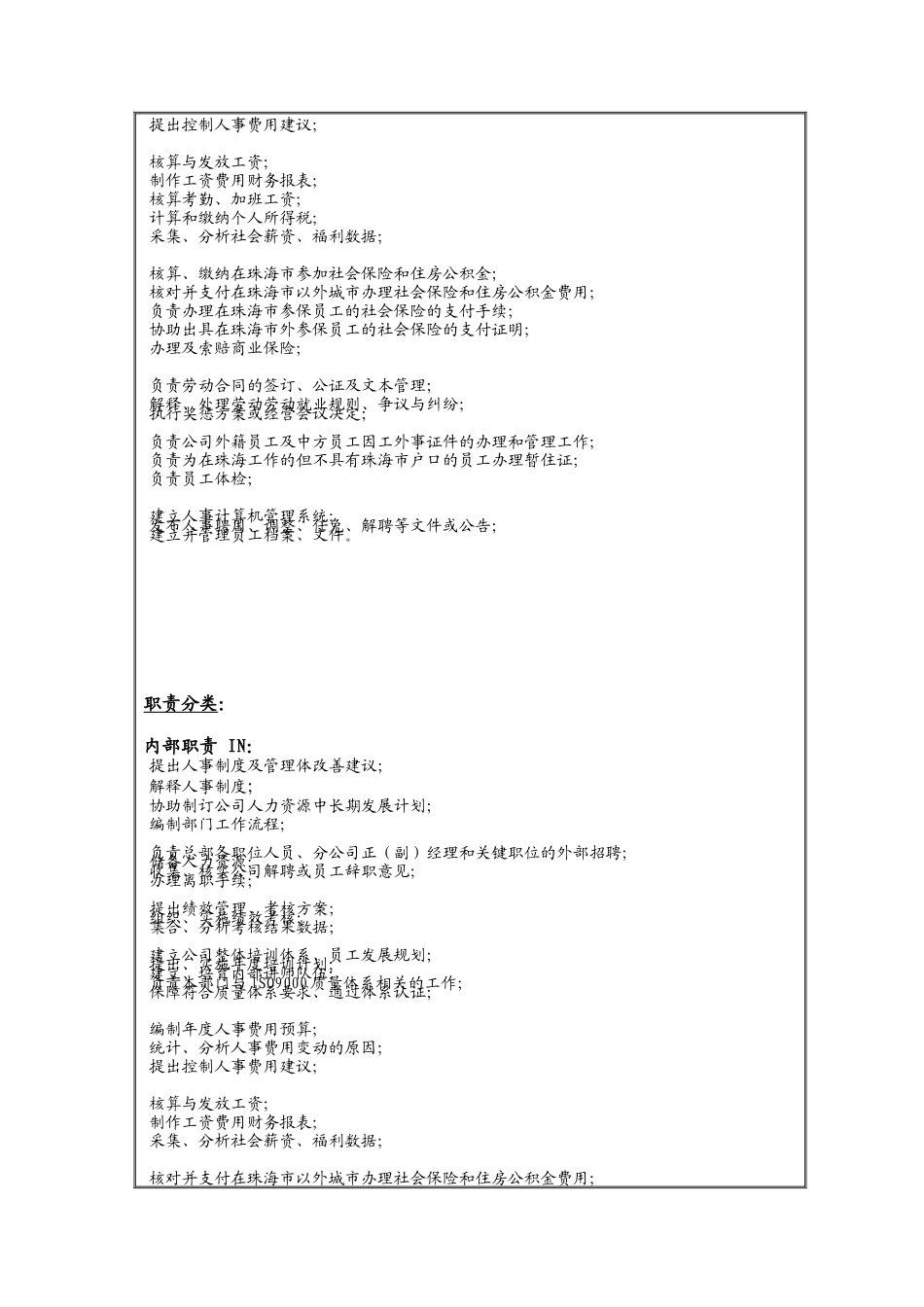 理想科学公司人力资源部职责说明书_第2页