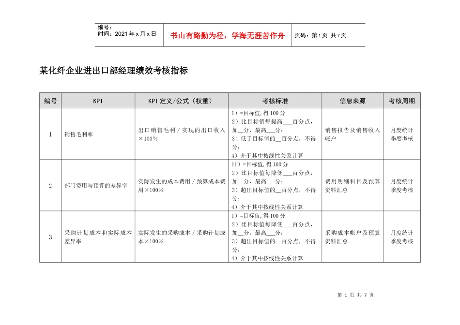 某化纤企业进出口部经理绩效考核指标_第1页