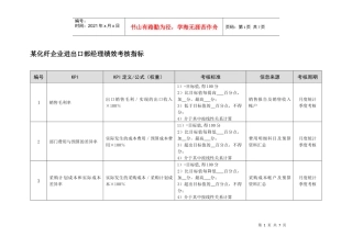 某化纤企业进出口部经理绩效考核指标