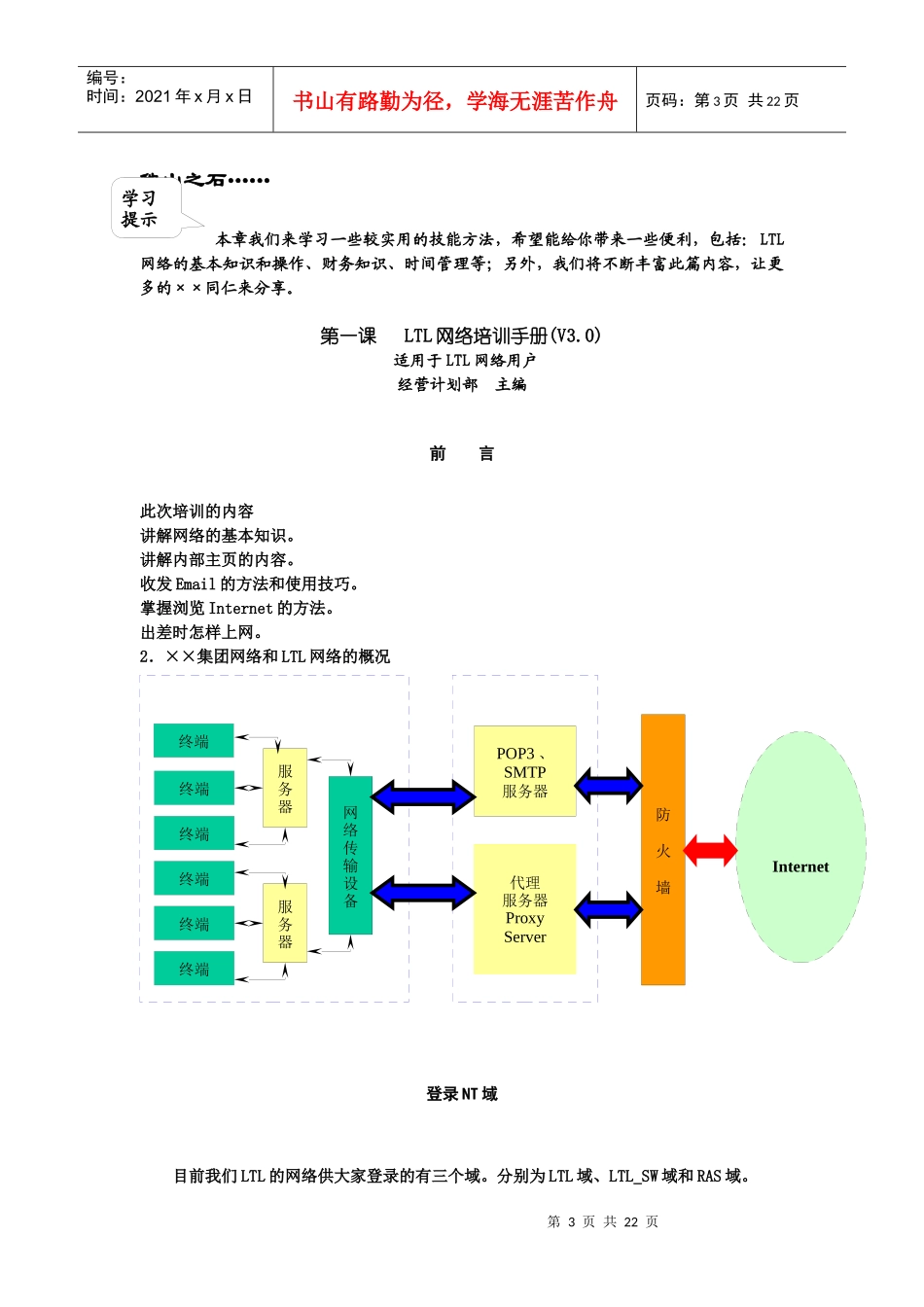 某某集团公司入职培训教材_第3页