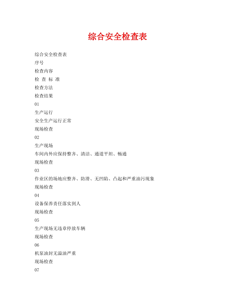 《安全管理资料》之综合安全检查表 _第1页