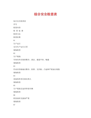 《安全管理资料》之综合安全检查表 