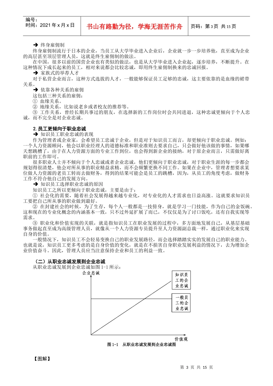 知识员工的激励与管理方法概述_第3页