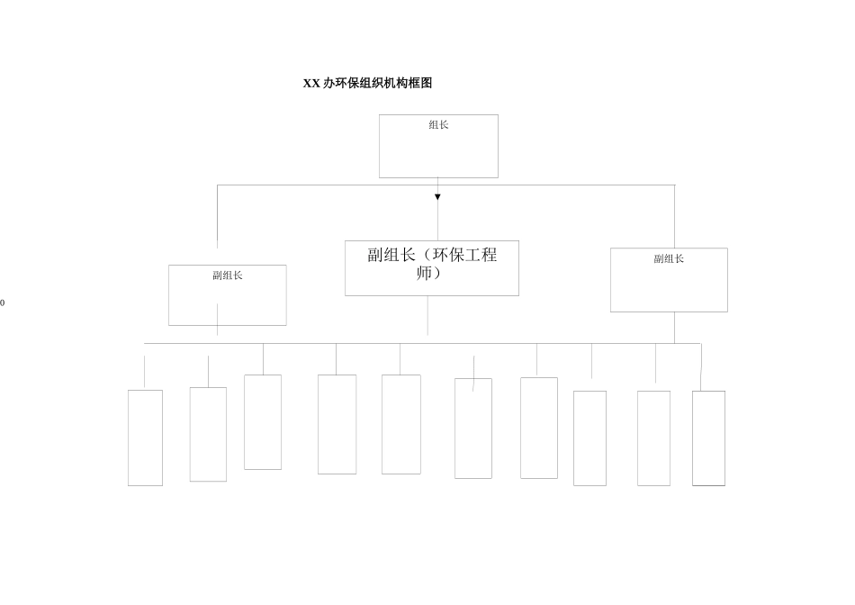 环境保护实施细则_第3页