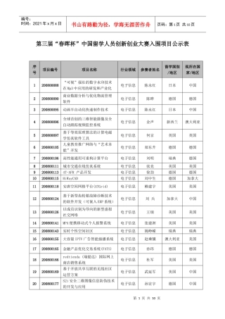 第三届“春晖杯”中国留学人员创新创业大赛入围项目公示表-
