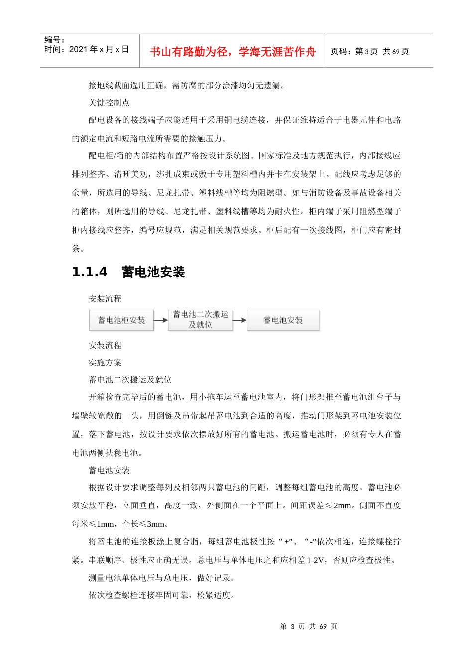 施工组织方案模板培训资料_第3页