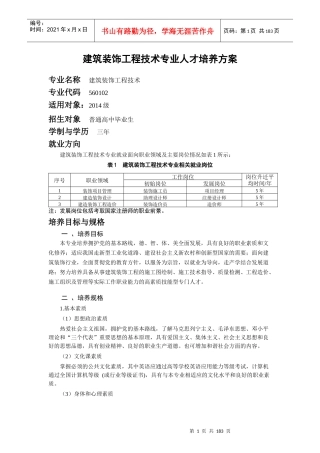 建筑装饰工程技术专业人才培养方案