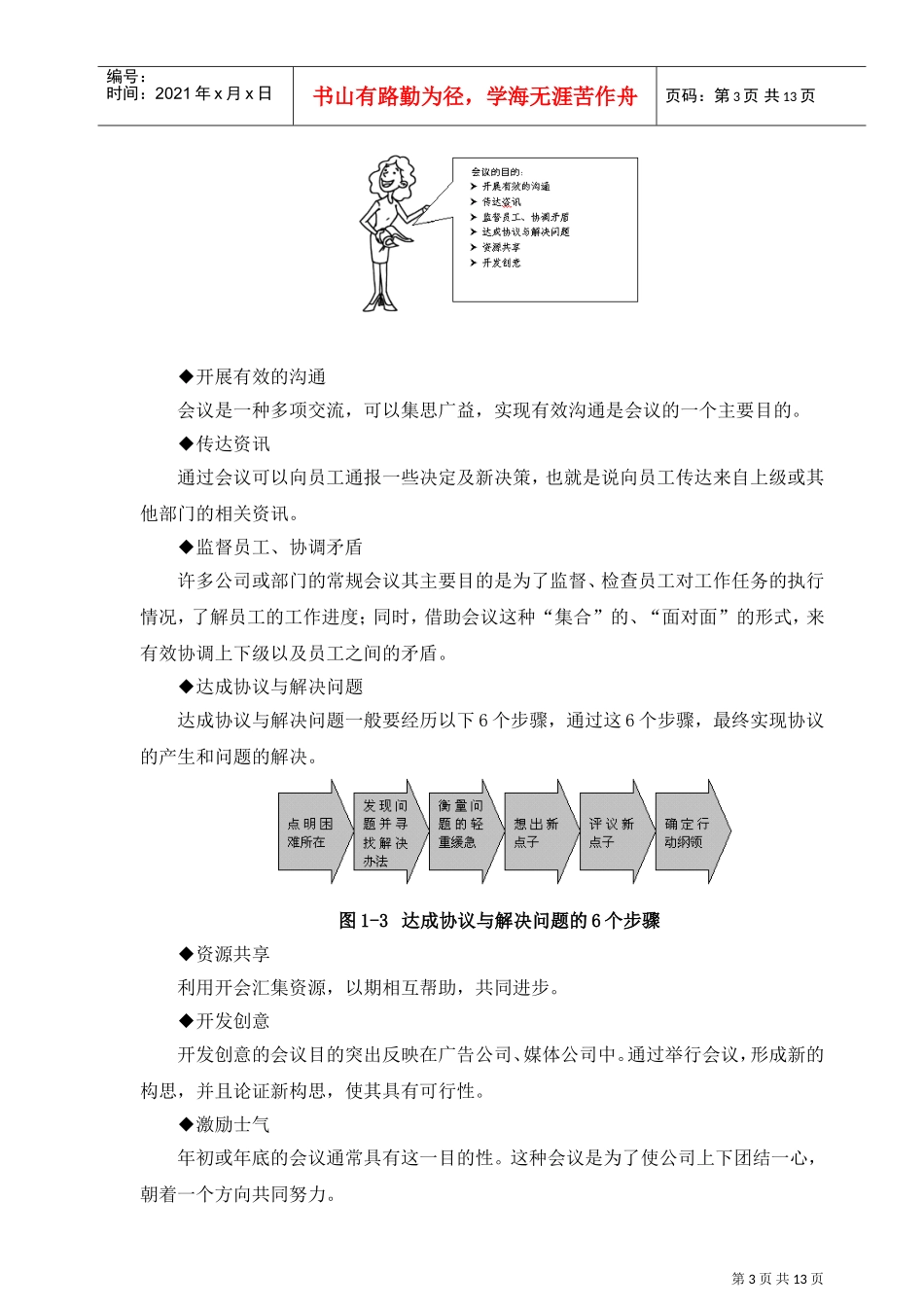 高效会议管理的种类_第3页