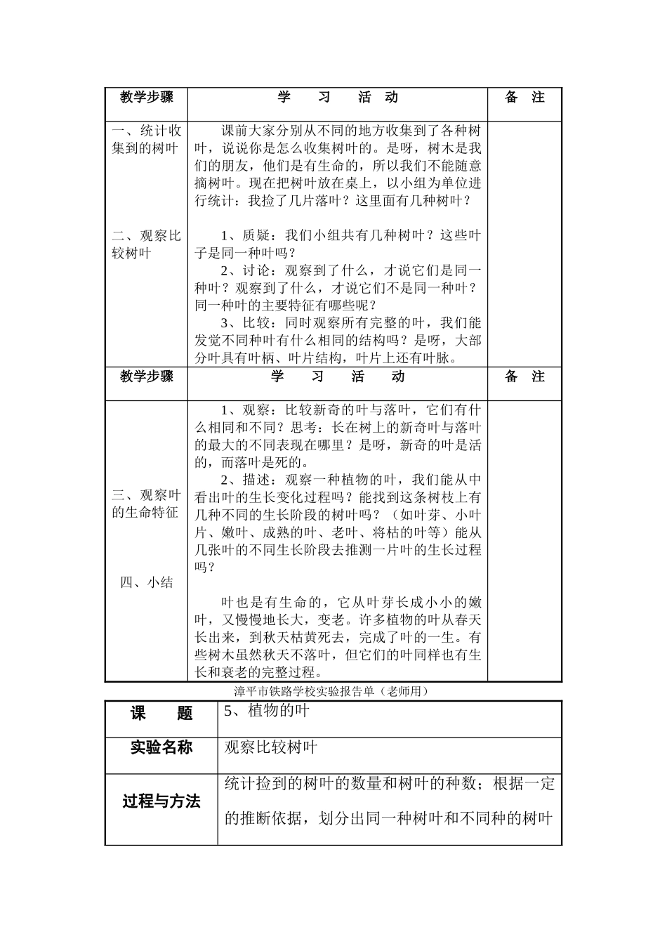 2024-2024年青岛版科学四上《植物的叶》word教案_第3页